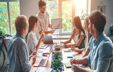 b2b marketing agency