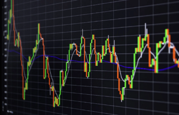 Controlled Trading Systems